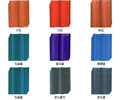 Analysis of glazed tile work process